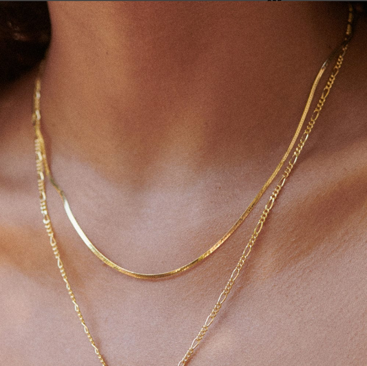 Finding Your Ideal Necklace